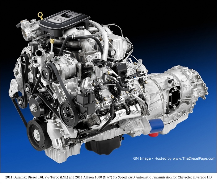 LML Duramax 6600 Engine & Emissions Tech