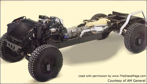 War in the Desert - & the 6.2/6.5 HMMWV  - Copyright 2018 TheDieselPage.com